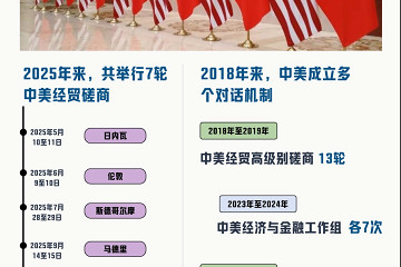中美自动驾驶分野:海外权威指数看清真实赛道差距