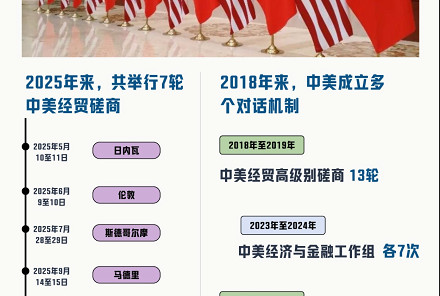 中美自动驾驶分野:海外权威指数看清真实赛道差距