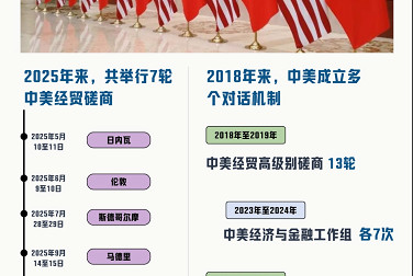 中美自动驾驶分野:海外权威指数看清真实赛道差距