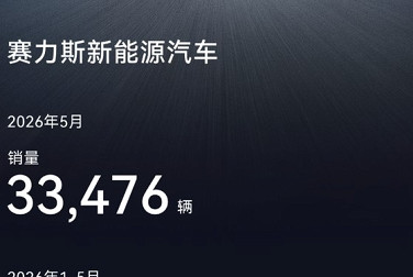 赛力斯新能源车型5月销量33476辆 1-5月累计销量145108辆