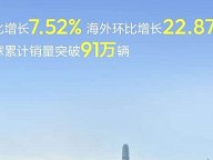 深蓝汽车7月全球销量同比增长7.52% 新款深蓝S05将于8月6日上市